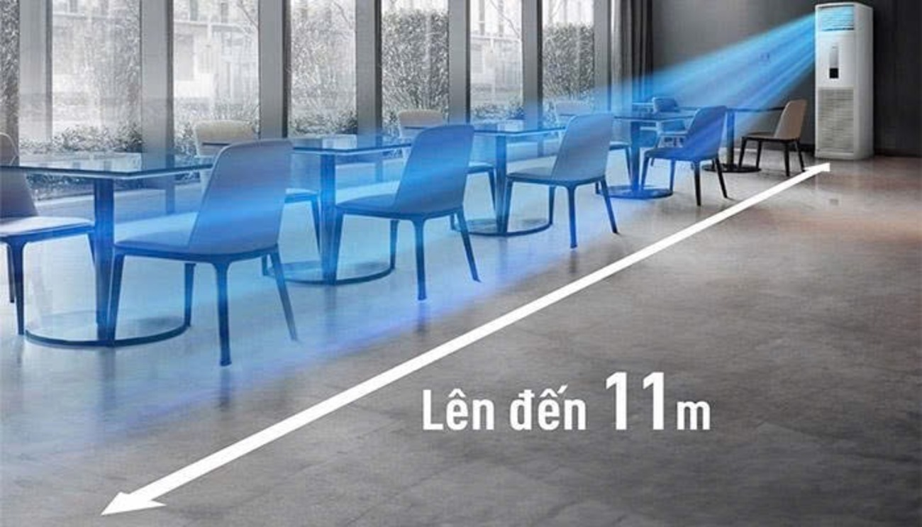 Quy trình lắp đặt điều hoà tủ đứng đúng kỹ thuật từ điện máy Phúc Khánh