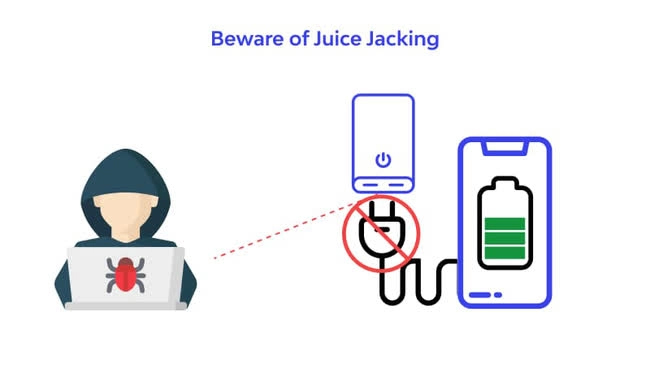 FBI đã ra cảnh báo về Juice Jacking