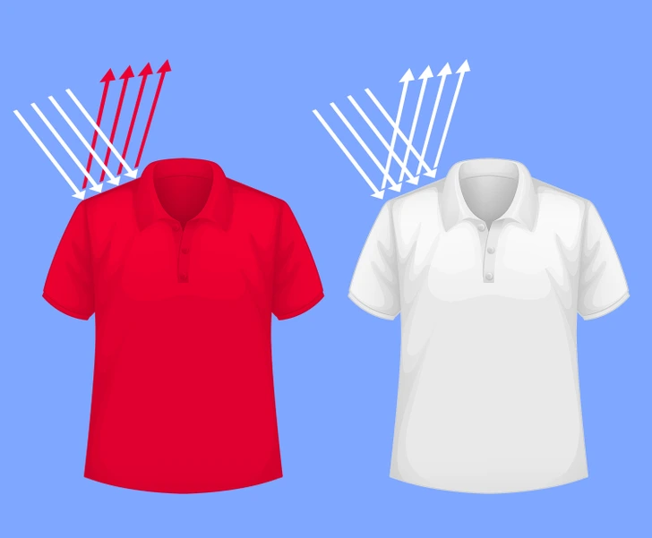 tai-sao-quan-ao-den-lai-nong-len-duoi-anh-mat-troi2