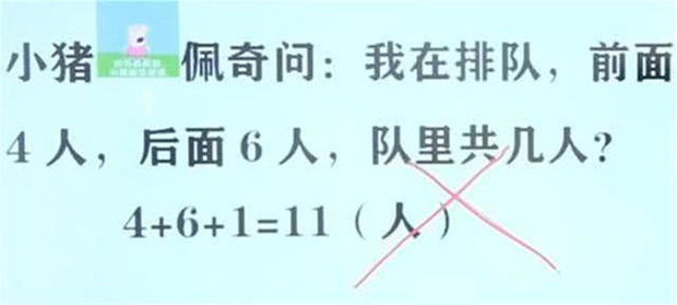 Bài toán cô giáo đưa ra và câu trả lời của học sinh