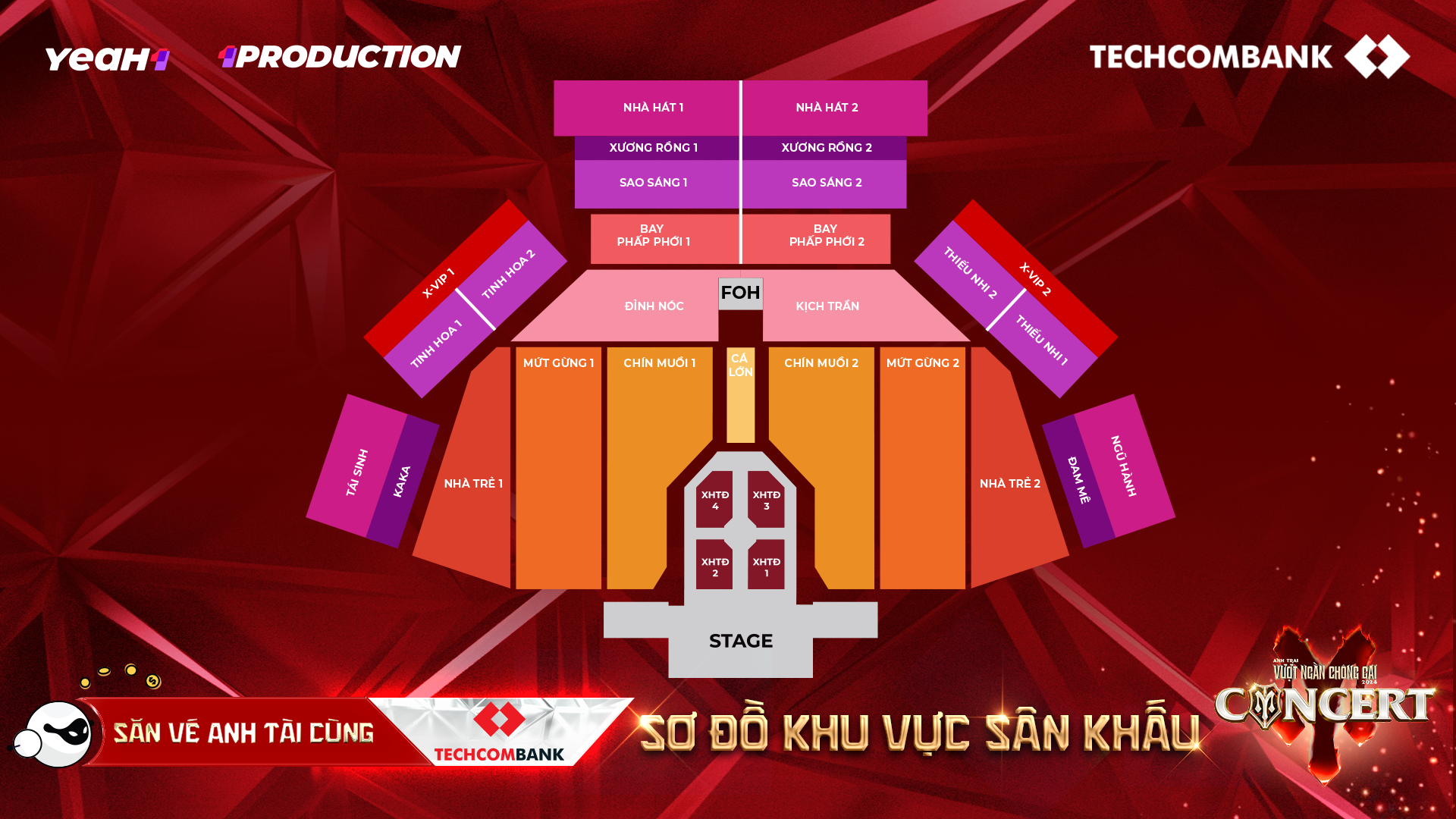 Sơ đồ khu vực sân khấu