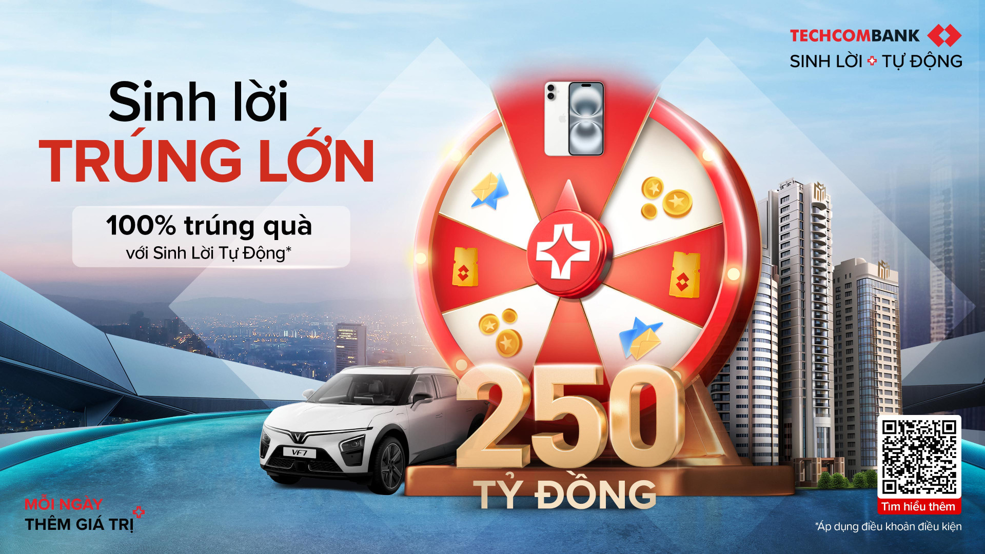 Hơn 100.000 khách hàng đã nhận thưởng giá trị từ Sinh Lời Trúng Lớn