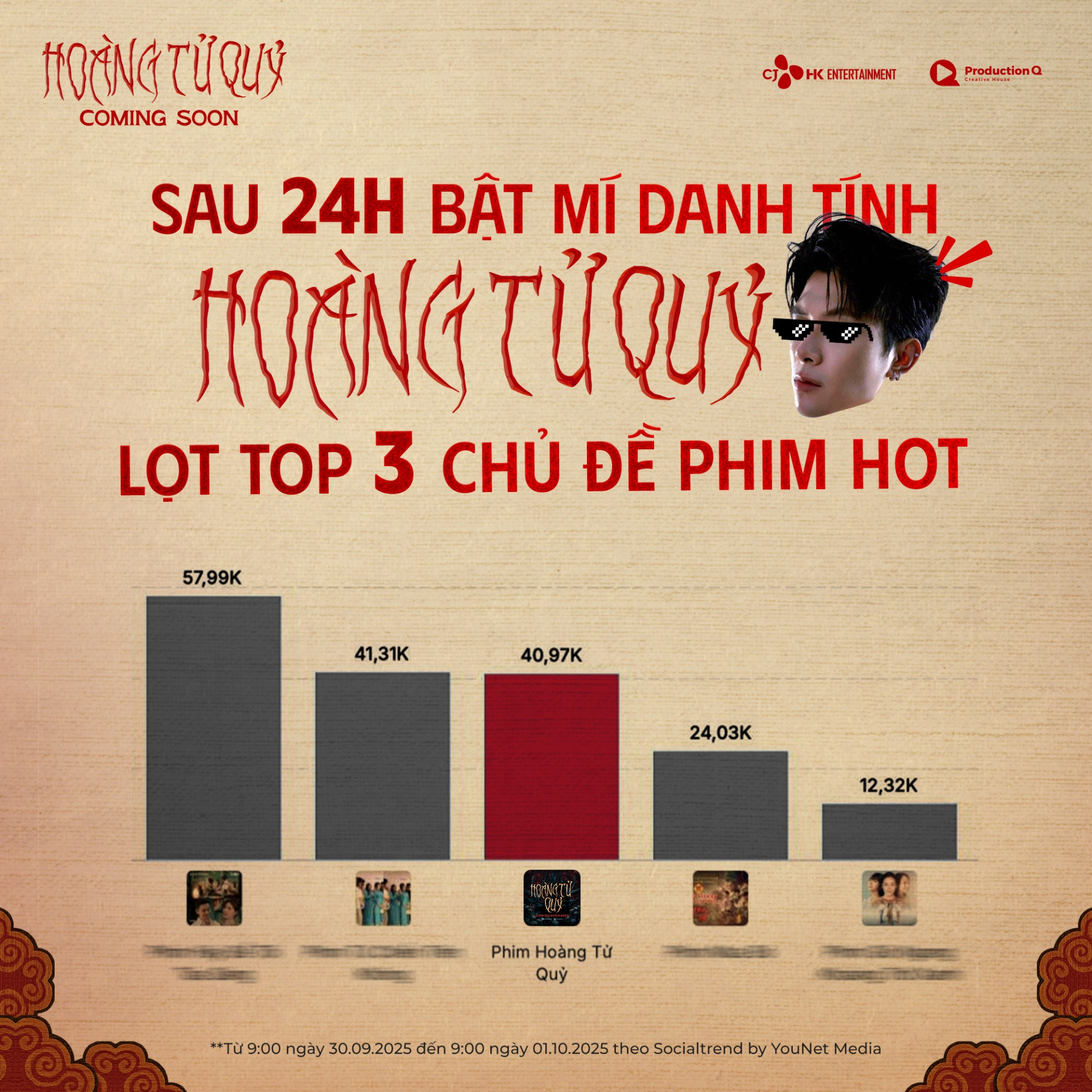 'Hoàng Tử Quỷ' lọt TOP 3 chủ đề phim Hot