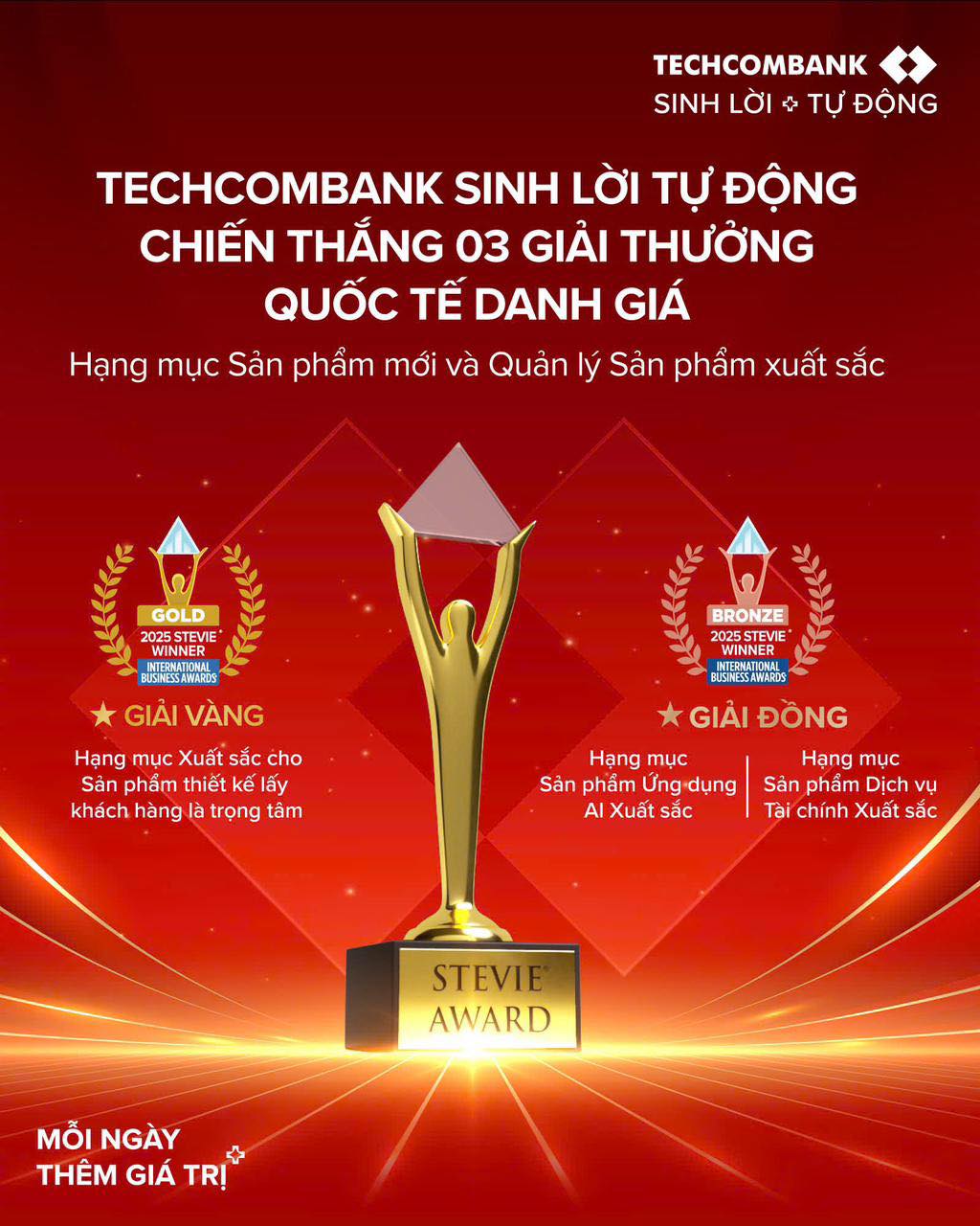 Được mệnh danh là “Oscar trong lĩnh vực kinh doanh quốc tế”, Stevie Awards là một trong những giải thưởng danh giá nhất dành cho doanh nghiệp trên toàn cầu.