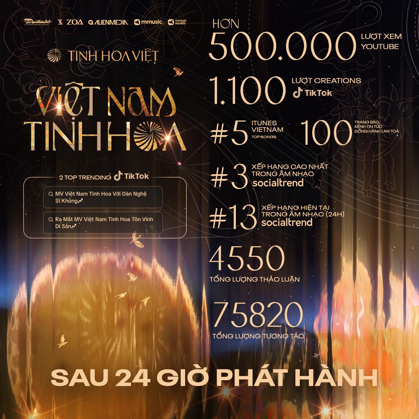 Quang Đăng - Hoàng Yến dẫn dắt Dance Challenge “Việt Nam Tinh Hoa”: Đơn giản, hào hùng và dễ lan tỏa - ảnh 1