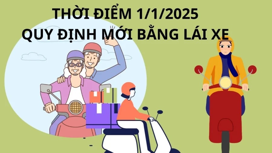 Năm 2025 muốn thi bằng lái xe máy phải biết quy định mới này, kẻo ra đường bị CSGT phạt tới 8 triệu đồng - ảnh 1