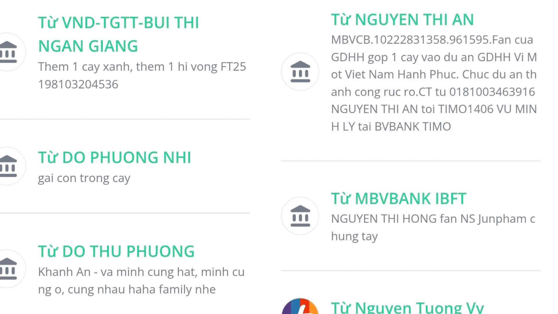 Lời nhắn nhủ của mọi người khi quyên góp