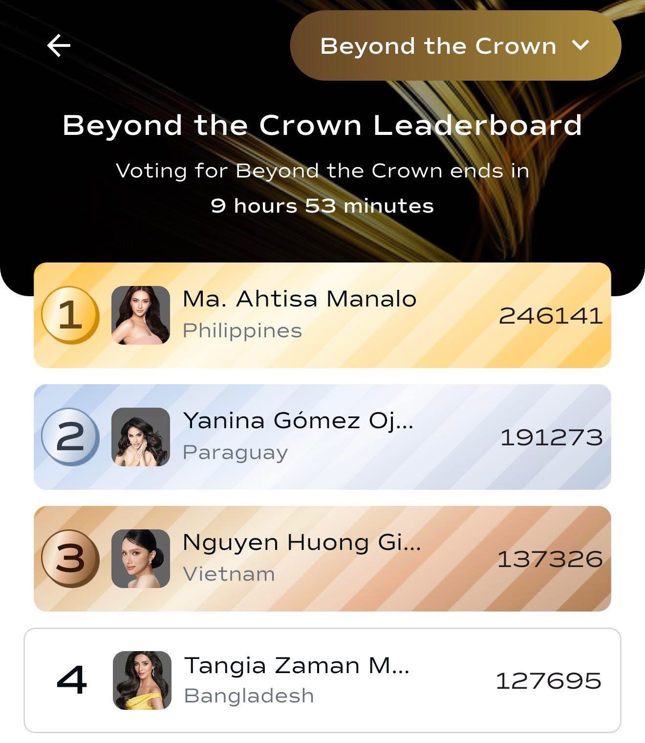 Hòa Minzy “không tiếc 273 triệu vote Hương Giang”, bày tỏ sự bất bình với Miss Universe - ảnh 3