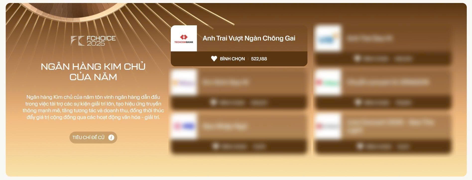 Chuyển mình đột phá: Techcombank kiến tạo 'Lãnh địa cảm xúc' từ sân khấu giải trí đến đề cử FChoice 2025 - ảnh 4