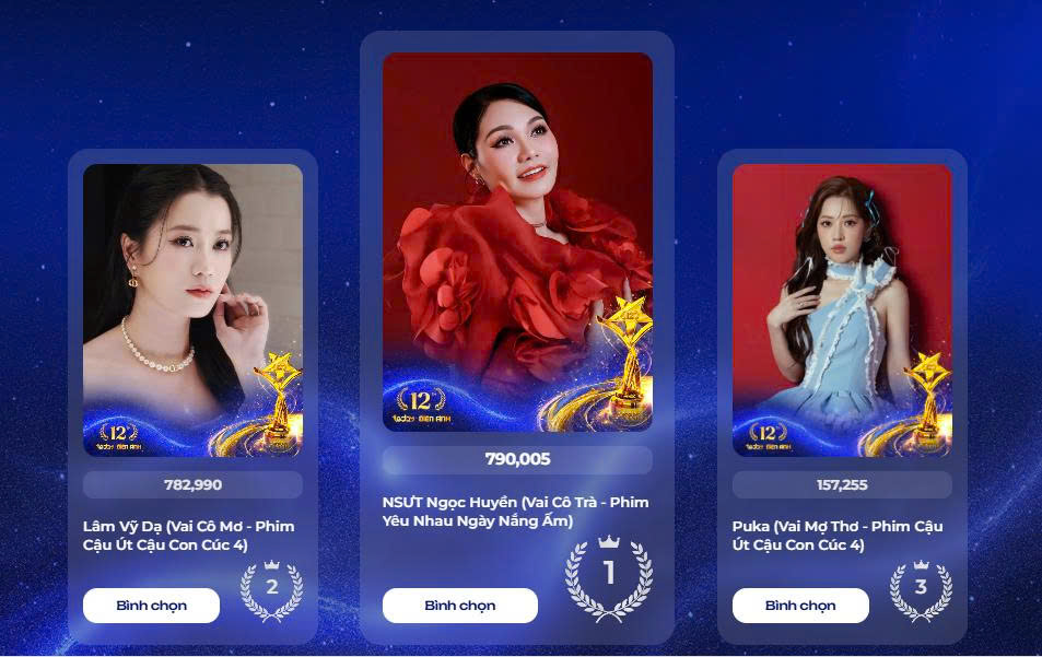 Chặng nước rút Ngôi Sao Xanh 2025 ghi nhận nhiều biến động thứ hạng - ảnh 4