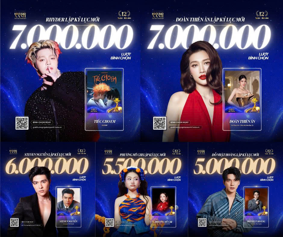 Chặng nước rút Ngôi Sao Xanh 2025 ghi nhận nhiều biến động thứ hạng - ảnh 1