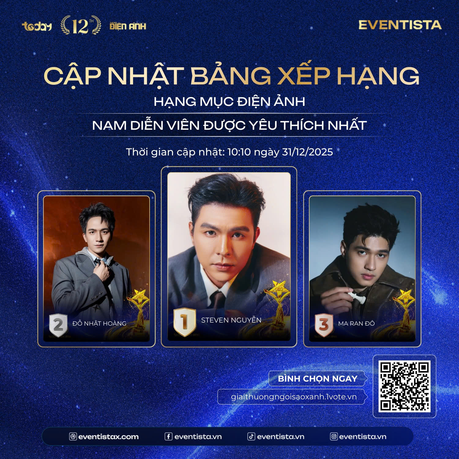 Chặng nước rút Ngôi Sao Xanh 2025 ghi nhận nhiều biến động thứ hạng - ảnh 2