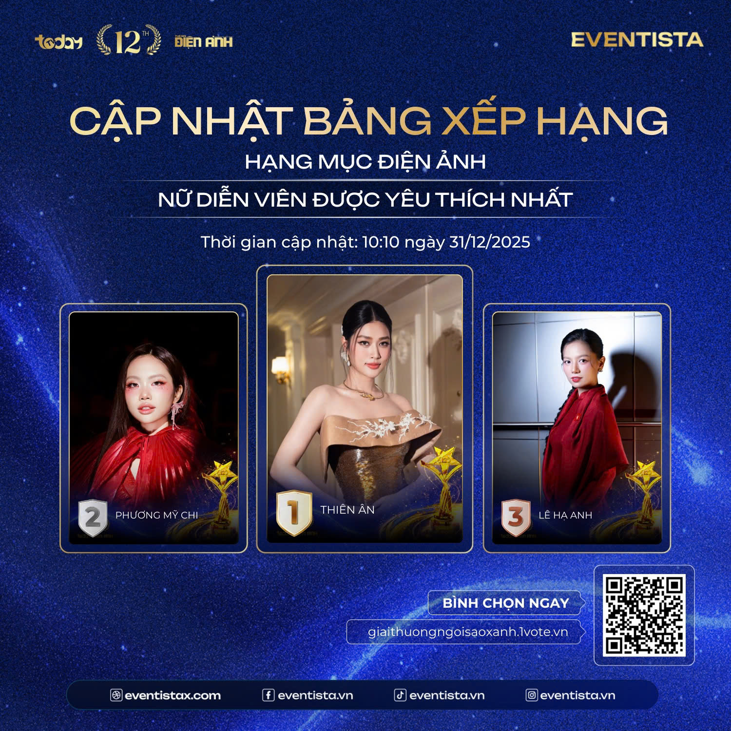 Chặng nước rút Ngôi Sao Xanh 2025 ghi nhận nhiều biến động thứ hạng - ảnh 3