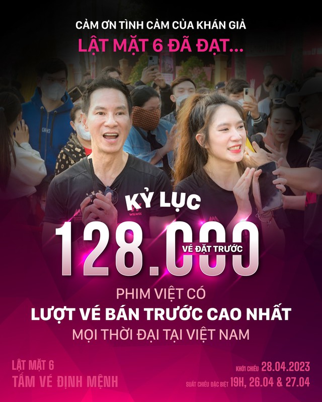 Lý Hải nhận tin vui Lật Mặt 6 lập kỷ lục phim Việt có lượng vé bán trước cao nhất mọi thời đại