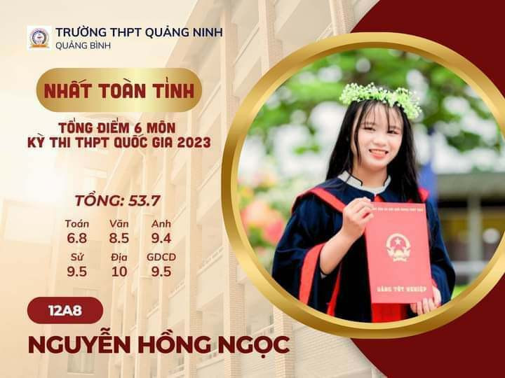 Chân dung thủ khoa kỳ thi tốt nghiệp THPT ở Quảng Bình