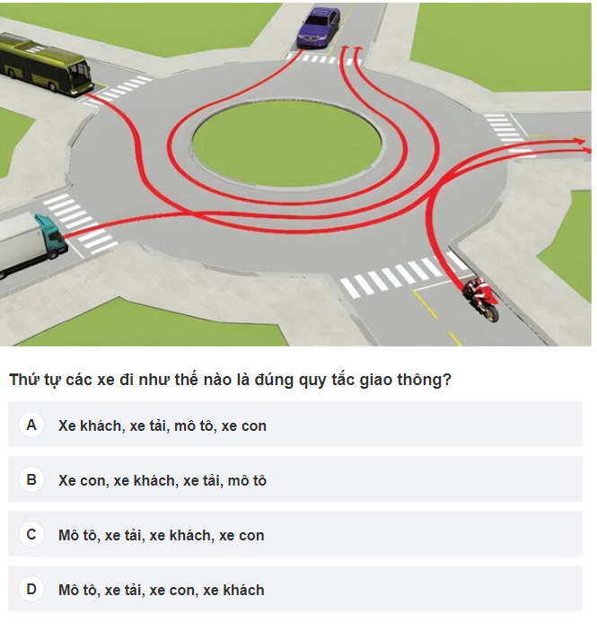 Hình 1: Thứ tự các xe đi như thế nào là đúng quy tắc giao thông?