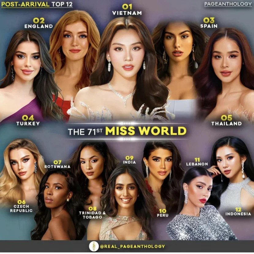 Mai Phương được chuyên trang sắc đẹp gần 500.000 lượt theo dõi dự đoán đăng quang Miss World
