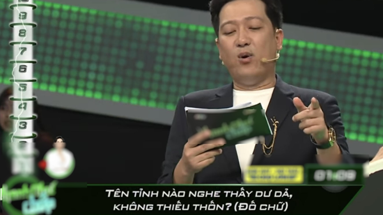 Câu đố Tiếng Việt: 'Tên tỉnh nào nghe thấy giàu sang, dư thừa, không hề thiếu thốn?' - ảnh 1