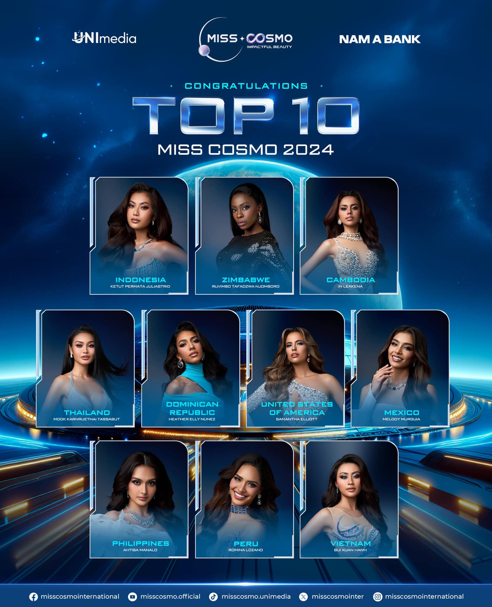 Miss Cosmo gọi tên Indonesia, Bùi Xuân Hạnh dừng chân Top 5 bị nói thiên vị - ảnh 4