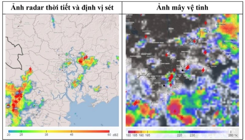 Ra đa thời tiết và định vị sấm