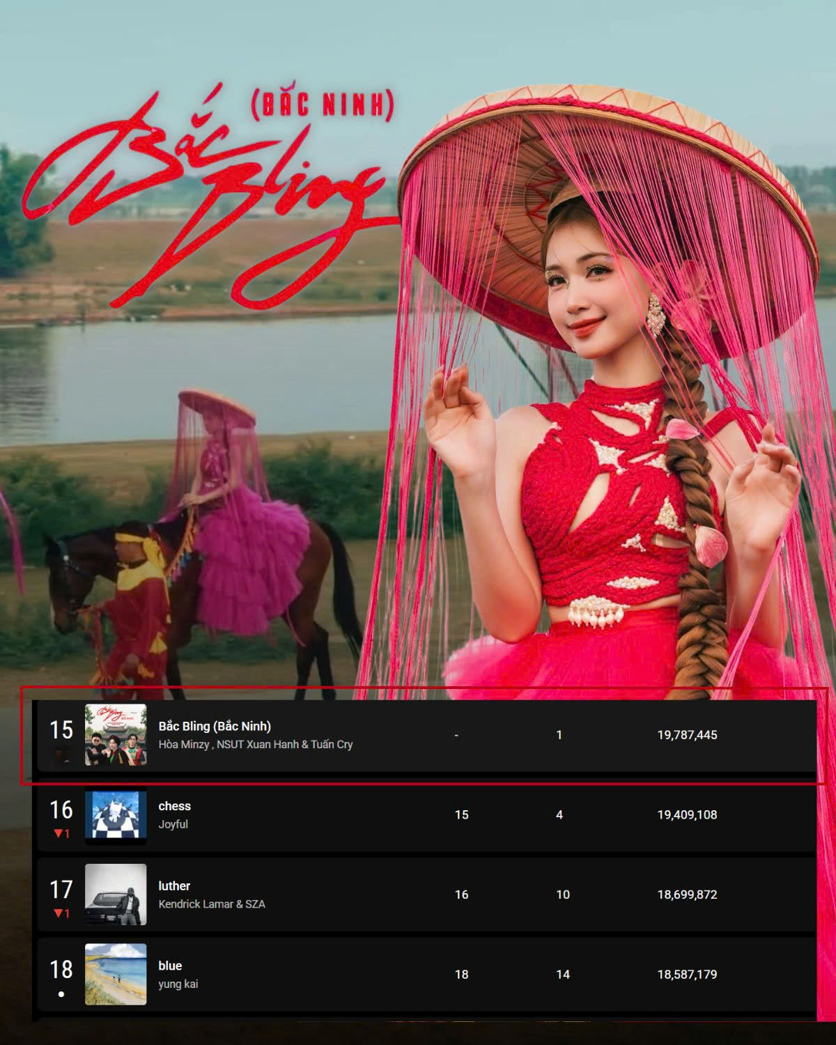 'Bắc Bling' đưa Hòa Minzy trở thành biểu tượng âm nhạc Việt Nam - ảnh 3