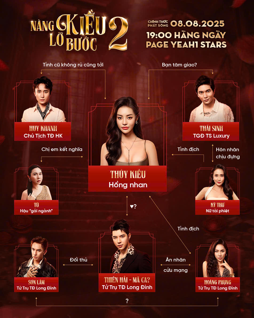 “Nàng Kiều Lỡ Bước 2” bùng nổ drama hậu trường hoa hậu, màn đánh ghen thời 4.0 gây sốt mạng xã hội - ảnh 4