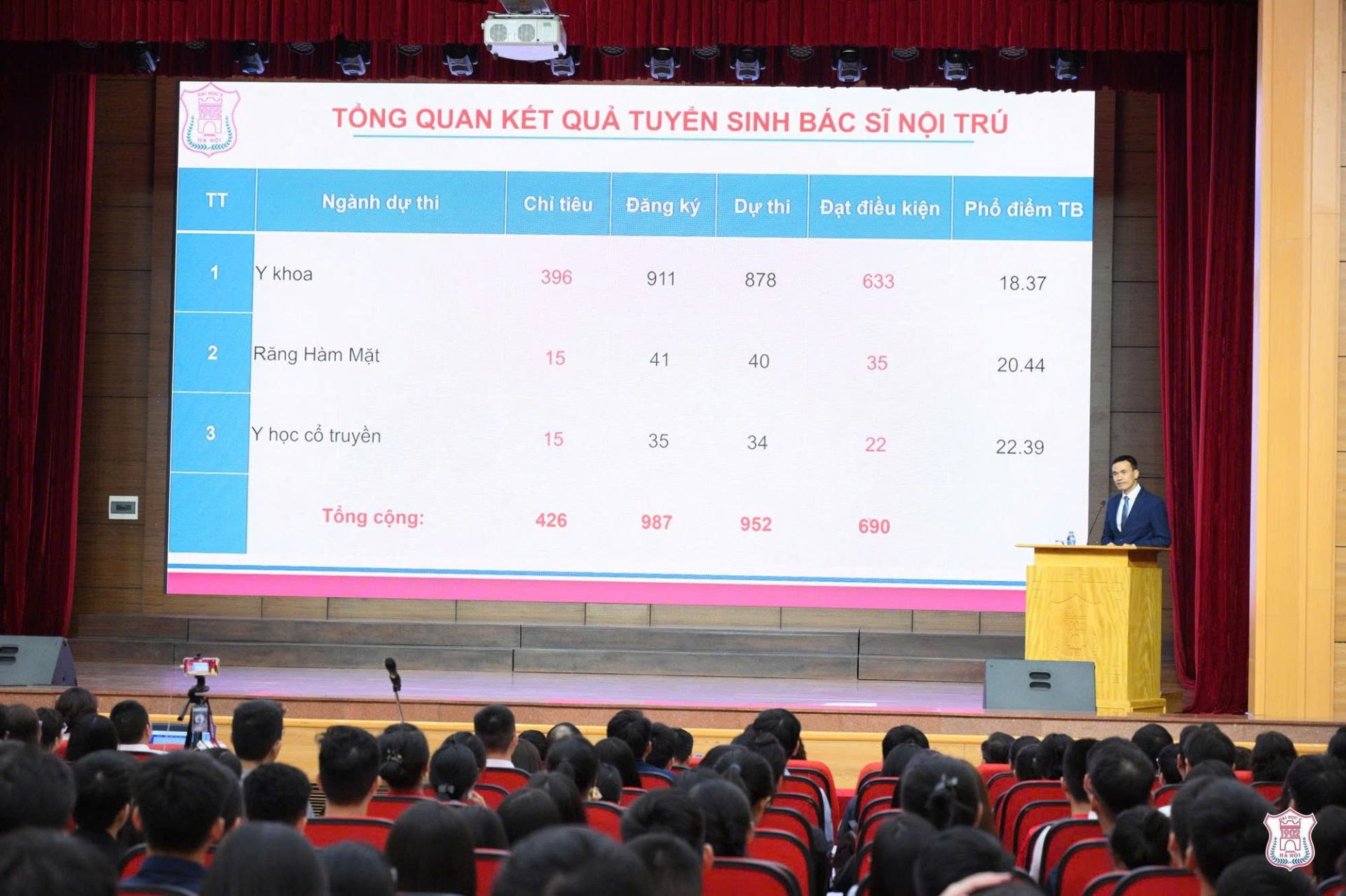 PGS.TS Nguyễn Mạnh Hà