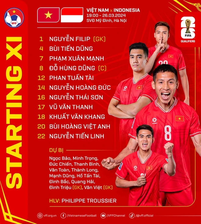 Trực tiếp bóng đá Việt Nam - Indonesia: Việt Nam nhận 2 bàn thua liên tiếp, Quang Hải bật khóc vì không được vào sân - ảnh 1
