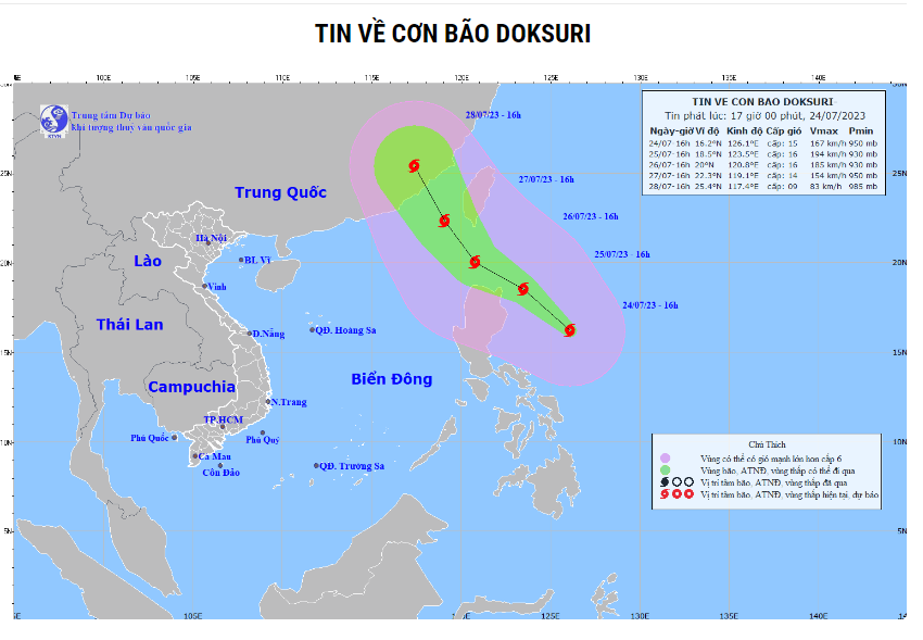 Siêu bão Doksuri giật trên cấp 17, mức độ rủi ro trên biển Đông lên cấp 3, có tác động đến đất liền nước ta? - ảnh 1