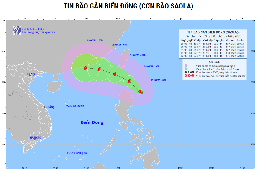 Siêu bão Sao La sắp di chuyển vào biển Đông trở thành cơn bão số 3 của Việt Nam, giật trên cấp 17 - ảnh 1