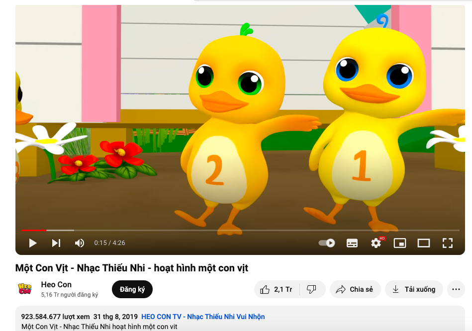 Video ca nhạc đầu tiên của Việt Nam đạt gần 1 tỷ view, khán giả toàn 'thế lực nhí' cày view trong bữa cơm - ảnh 1