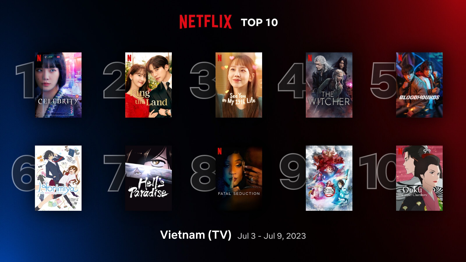 Mê mẩn 'Celebrity' đừng bỏ lỡ 5 tựa phim trên Netflix về mặt trái thế giới người nổi tiếng và công nghệ - ảnh 6