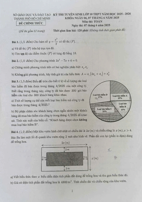 Thi lớp 10 TP.HCM: Gợi ý giải đề thi môn toán - ảnh 1