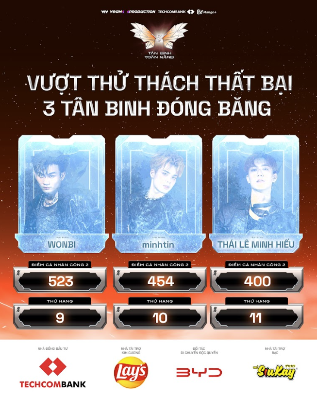 SOOBIN nhận lỗi chiến thuật: Khi thất bại trở thành đòn bẩy giữ kỷ luật cho “Tân Binh Toàn Năng” - ảnh 4