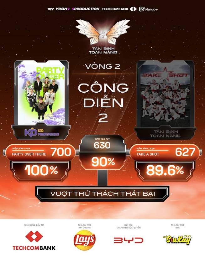 SOOBIN nhận lỗi chiến thuật: Khi thất bại trở thành đòn bẩy giữ kỷ luật cho “Tân Binh Toàn Năng” - ảnh 1