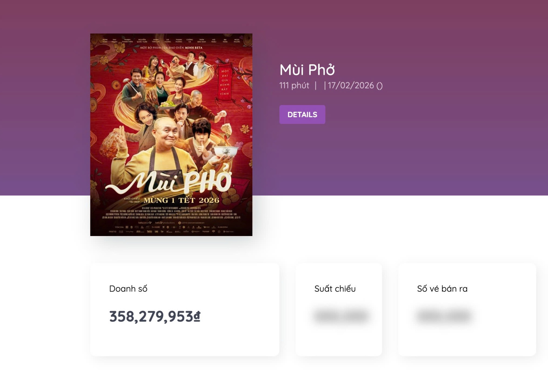 'Mùi Phở' thu 358 triệu đồng sau 24 giờ mở bán - ảnh 1