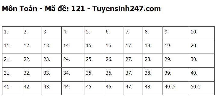 Gợi ý đáp án thi tốt nghiệp THPT 2023 môn Toán mã đề 121 - ảnh 6