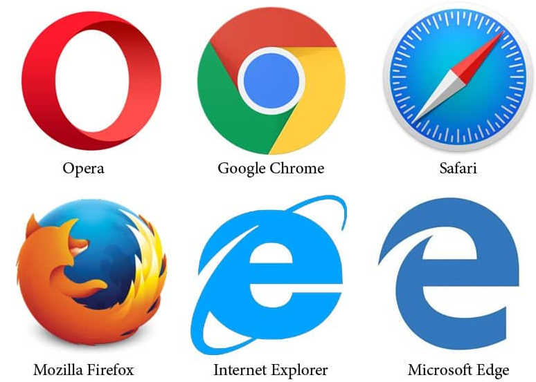 Các trình duyệt web được sử dụng phổ biến nhất thế giới