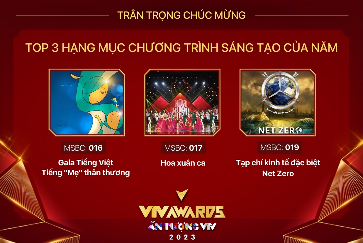 Top 3 đề cử Chương trình sáng tạo của năm tại VTV Awards 2023