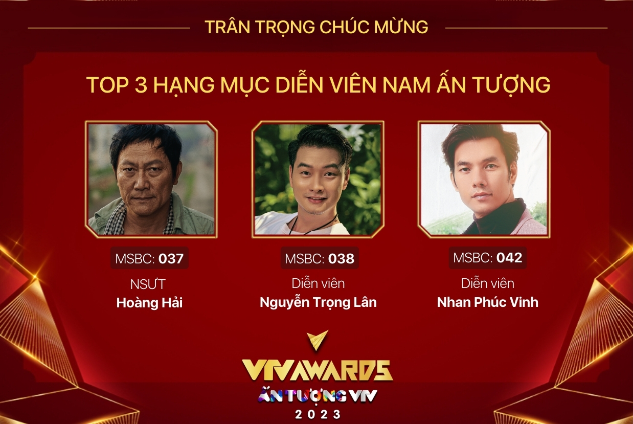 Top 3 đề cử Nam diễn viên ấn tượng của năm tại VTV Awards 2023