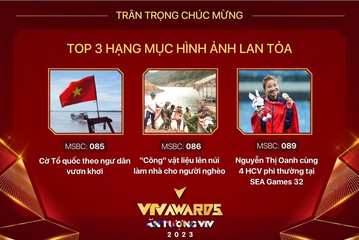 Top 3 đề cử Hình ảnh ấn tượng của năm tại VTV Awards 2023