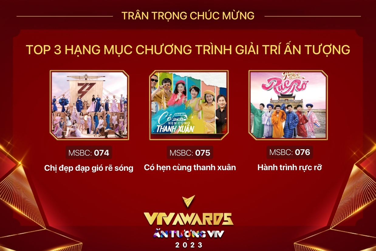 Top 3 chương trình đề cử giải ấn tượng nhất của năm tại VTV Awards 2023