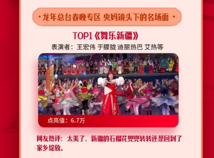 Tiết mục của Nhiệt Ba được CCTV vinh danh vị trí top 1 trong số các sân khấu của Xuân Vãn 2024