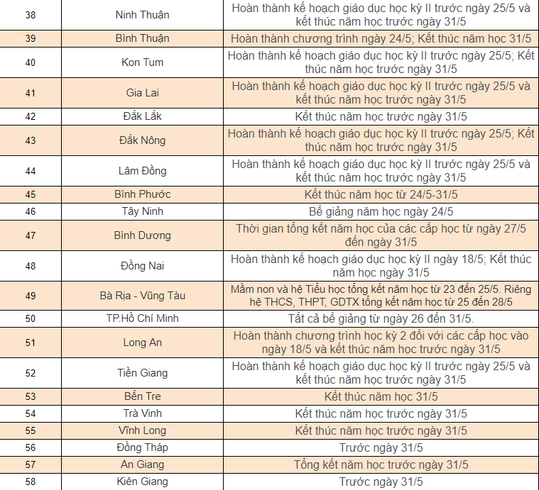 lich-nghi-he-chinh-thuc-2024-cua-hoc-sinh-63-tinh-thanh-7