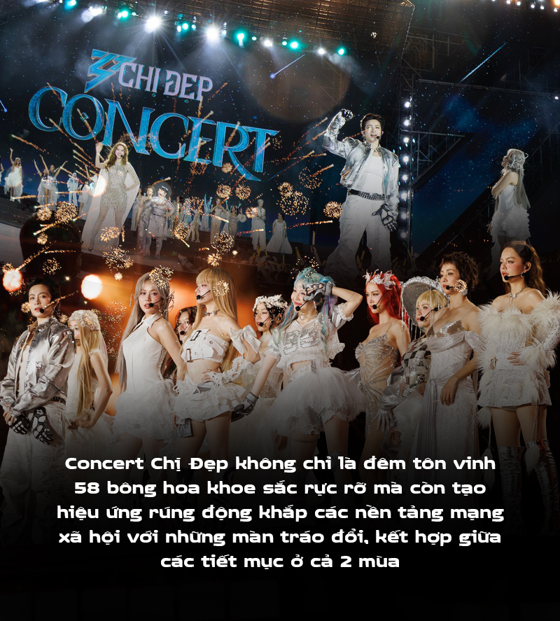 Chị Đẹp Đạp Gió Concert: Hành trình rực rỡ của những bông hoa - ảnh 1