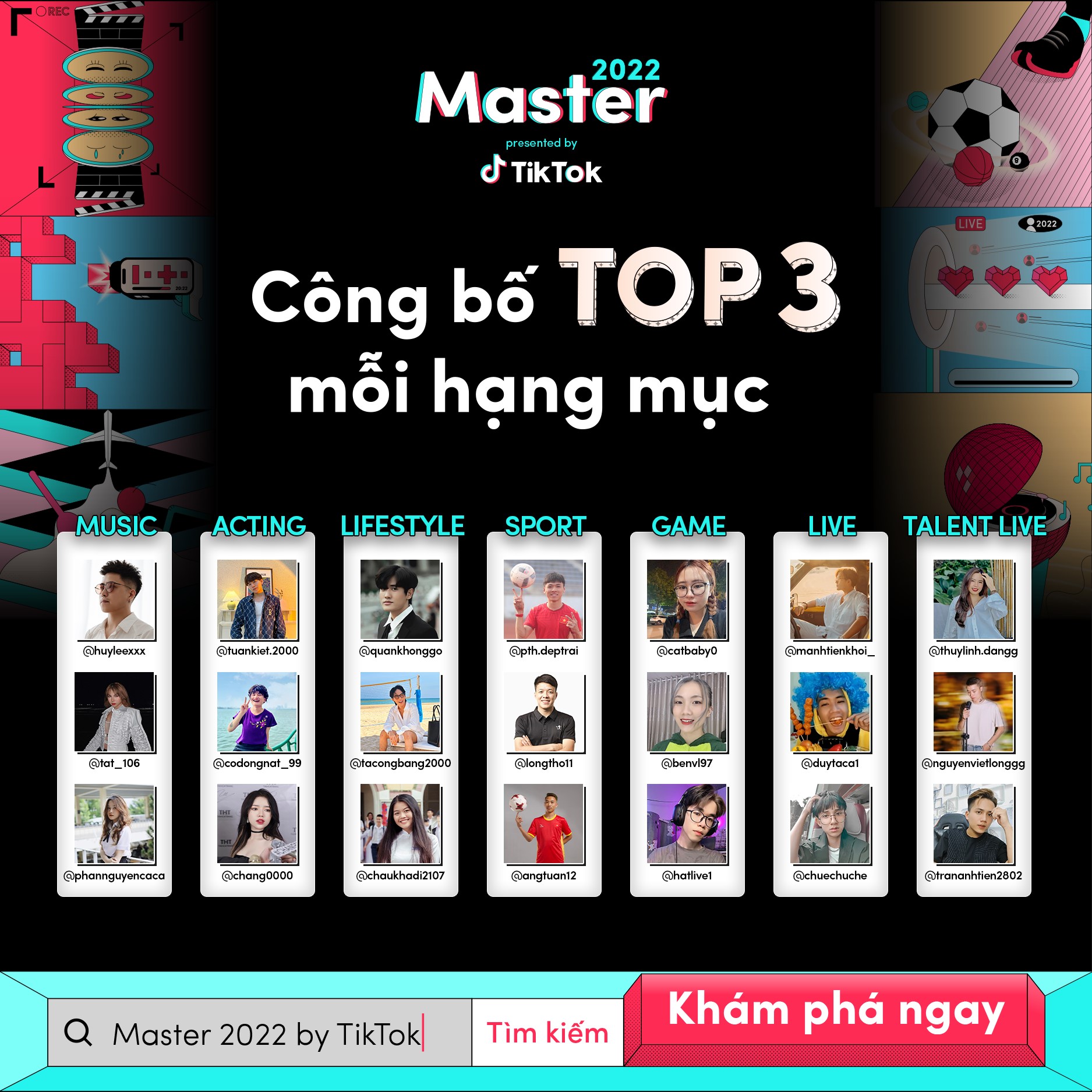 Master 2022 by TikTok chính thức công bố top 3 thí sinh xuất sắc chiến thắng vòng bình chọn và bước vào chung kết đêm Gala - ảnh 1