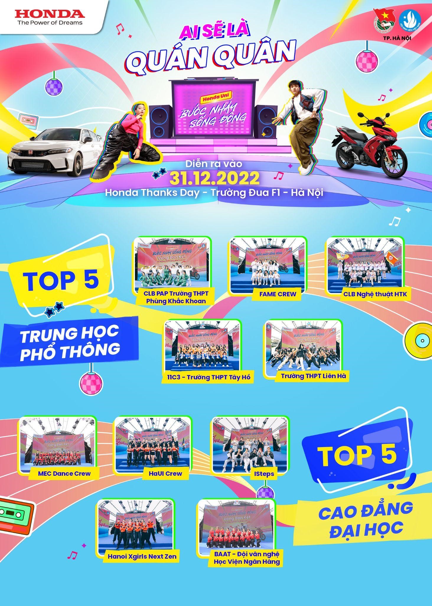 Cơ hội nhận quà khủng cho khán giả tại Chung kết cuộc thi vũ đạo Honda UNI – Bước Nhảy Sống Động - ảnh 1