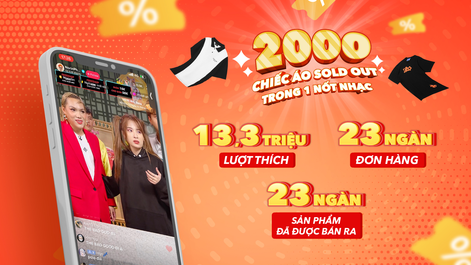 Đỉnh cao “chốt đơn” Phạm Thoại, 2000 chiếc áo sold out trong 1 nốt nhạc trong 24h Live Phiên Chợ Cuối đến thời điểm này - ảnh 1