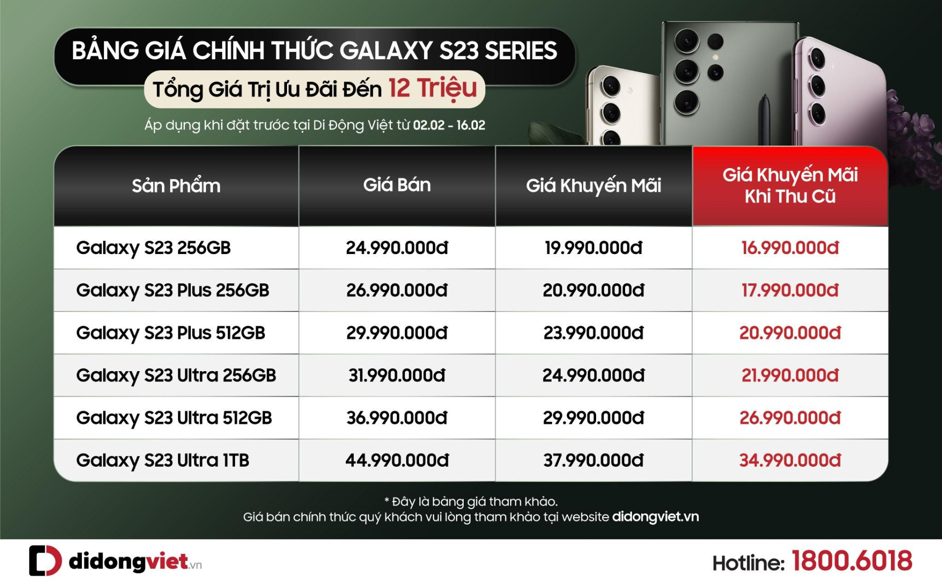 Tham khảo mức giá Galaxy S23 Series kèm ưu đãi khủng tại Di Động Việt khi đặt cọc - ảnh 4