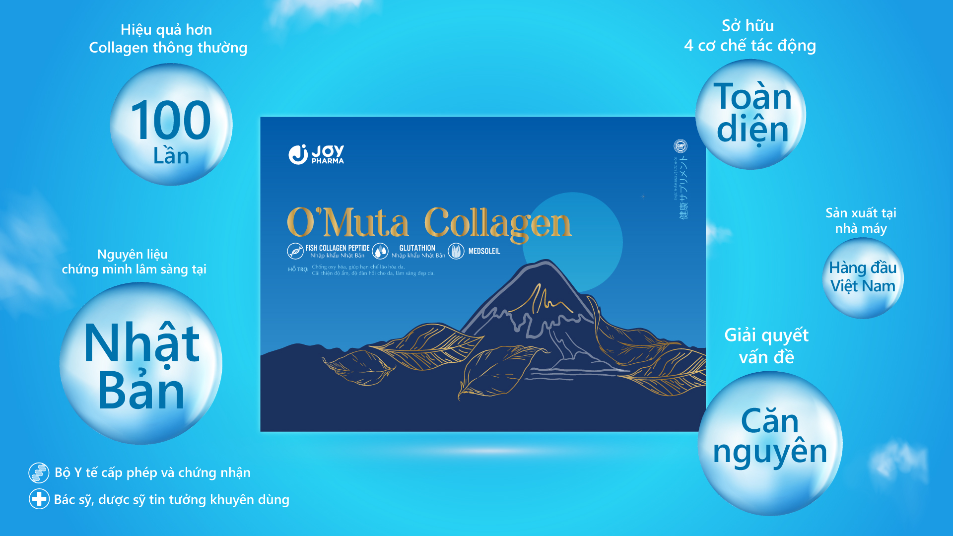 Minh chứng cho thấy O'Muta Collagen đạt hiệu quả 'vượt trội' trong chống oxy hóa, tái tạo làn da - ảnh 1